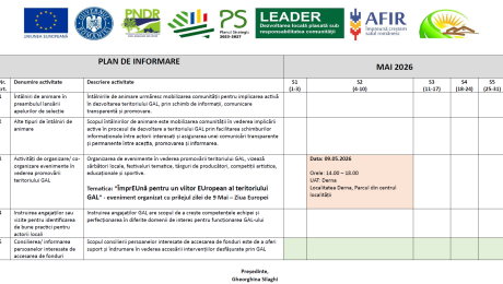 PLAN DE INFORMARE MAI 2026